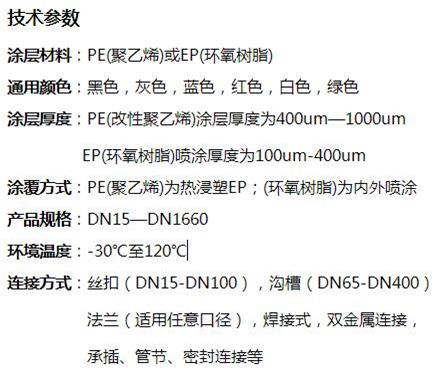 许昌矿用涂塑钢管技术参数